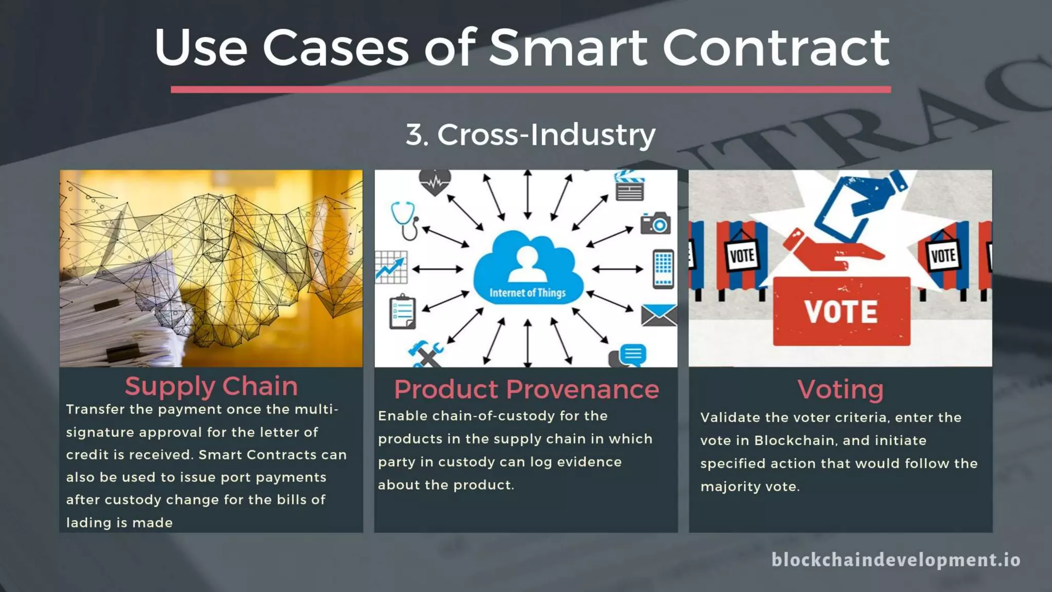 Transfer the payment once the multi-
signature approval for the letter of
credit is received. Smart Contracts can
also be used to issue port payments
after custody change for the bills of
lading is made
Enable chain-of-custody for the
products in the supply chain in which
party in custody can log evidence
about the product.
Validate the voter criteria, enter the
vote in Blockchain, and initiate
specified action that would follow the
majority vote.
Use Cases of Smart Contract
3. Cross-Industry
Supply Chain Product Provenance Voting
 