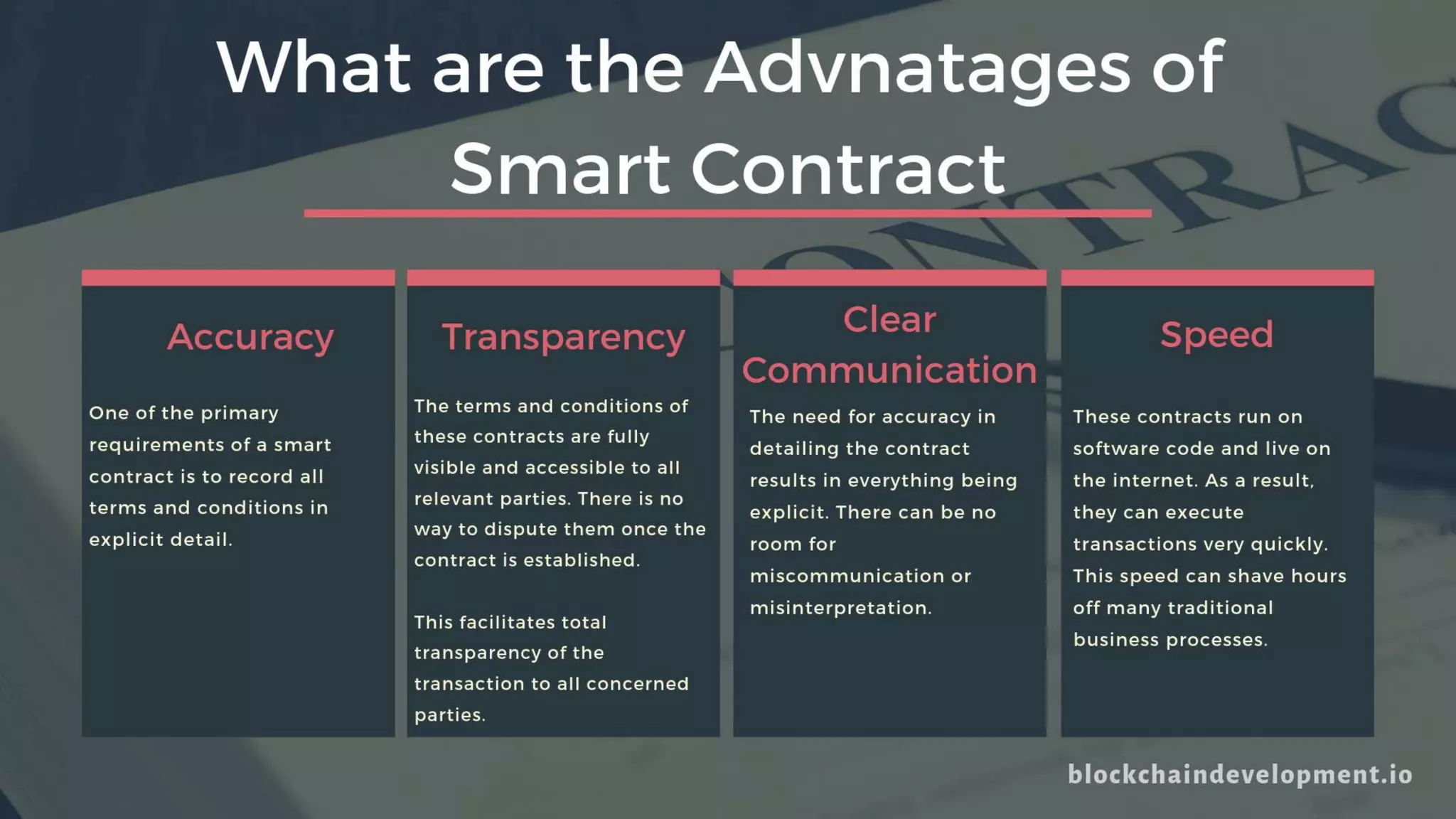 One of the primary
requirements of a smart
contract is to record all
terms and conditions in
explicit detail.
The terms and conditions of
these contracts are fully
visible and accessible to all
relevant parties. There is no
way to dispute them once the
contract is established.
This facilitates total
transparency of the
transaction to all concerned
parties.
The need for accuracy in
detailing the contract
results in everything being
explicit. There can be no
room for
miscommunication or
misinterpretation.
These contracts run on
software code and live on
the internet. As a result,
they can execute
transactions very quickly.
This speed can shave hours
off many traditional
business processes.
What are the Advnatages of
Smart Contract
Accuracy Transparency Clear
Communication
Speed
 