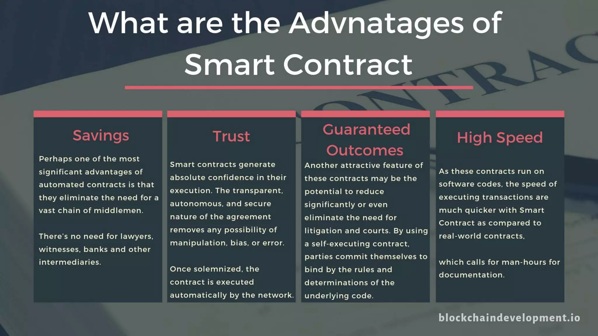 Perhaps one of the most
significant advantages of
automated contracts is that
they eliminate the need for a
vast chain of middlemen.
There’s no need for lawyers,
witnesses, banks and other
intermediaries.
Smart contracts generate
absolute confidence in their
execution. The transparent,
autonomous, and secure
nature of the agreement
removes any possibility of
manipulation, bias, or error.
Once solemnized, the
contract is executed
automatically by the network.
Another attractive feature of
these contracts may be the
potential to reduce
significantly or even eliminate
the need for litigation and
courts. By using a self-
executing contract, parties
commit themselves to bind
by the rules and
determinations of the
underlying code.
As these contracts run on
software codes, the speed of
executing transactions are
much quicker with Smart
Contract as compared to
real-world contracts,
which calls for man-hours for
documentation.
What are the Advnatages of
Smart Contract
Savings Trust Guaranteed
Outcomes
High Speed
 