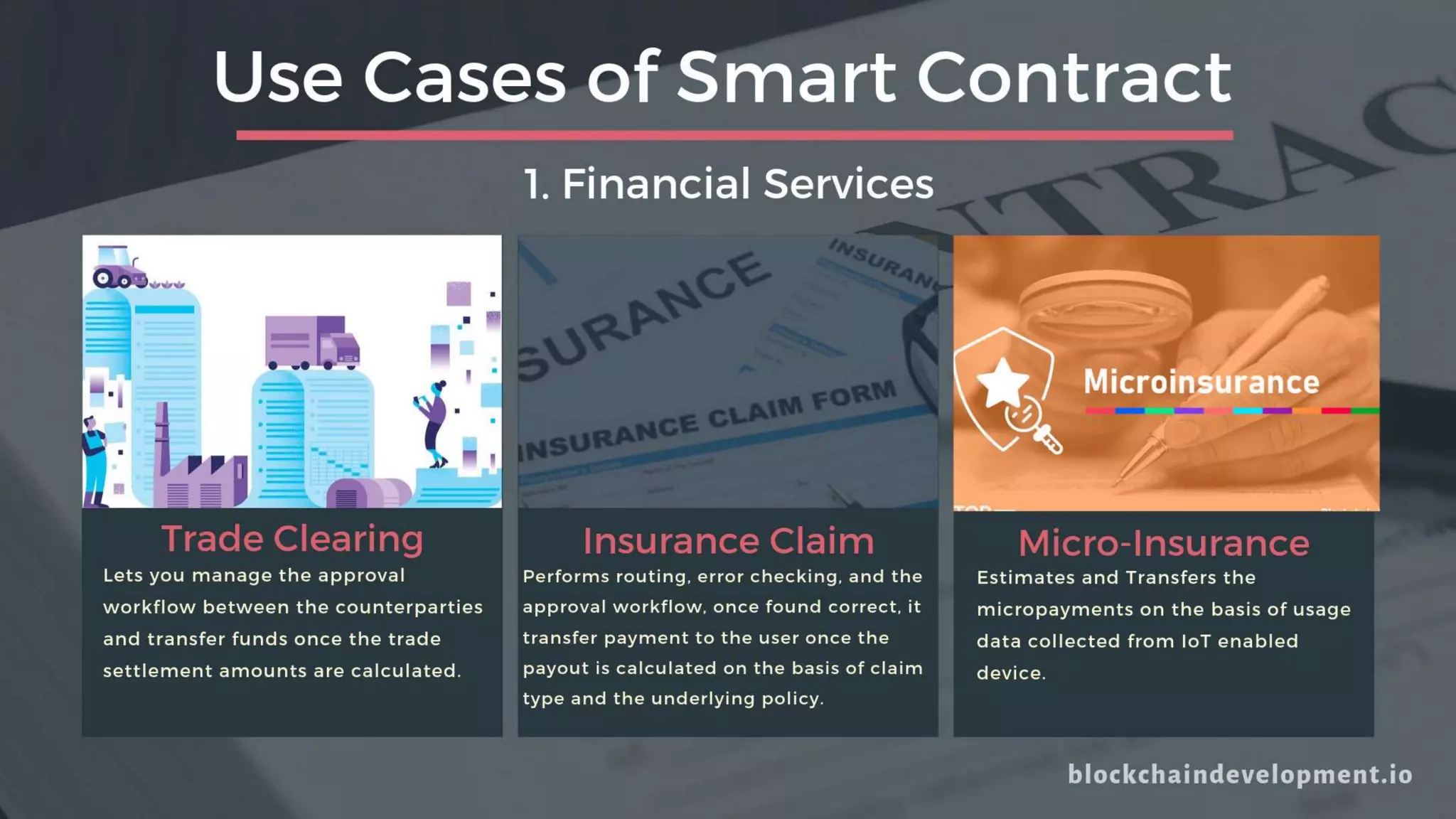 Lets you manage the approval
workflow between the counterparties
and transfer funds once the trade
settlement amounts are calculated.
Performs routing, error checking, and the
approval workflow, once found correct, it
transfer payment to the user once the
payout is calculated on the basis of claim
type and the underlying policy.
Estimates and Transfers the
micropayments on the basis of usage
data collected from IoT enabled
device.
Use Cases of Smart Contract
1. Financial Services
Trade Clearing Insurance Claim Micro-Insurance
 