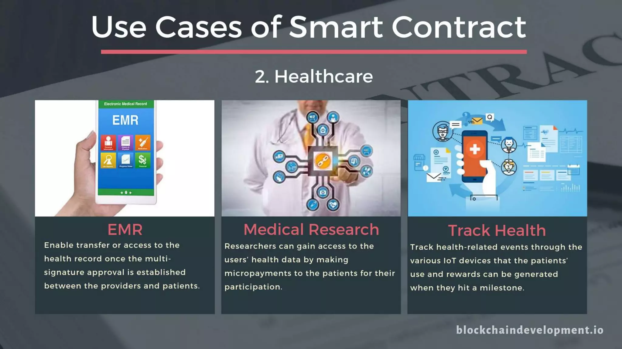 Enable transfer or access to the
health record once the multi-
signature approval is established
between the providers and patients.
Researchers can gain access to the
users’ health data by making
micropayments to the patients for their
participation.
Track health-related events through the
various IoT devices that the patients’
use and rewards can be generated
when they hit a milestone.
Use Cases of Smart Contract
2.
Healthcare
EMR Medical Research Track Health
 