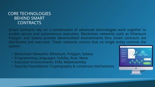 Smart Contract Development Explained The Technology Behind Autonomous ...