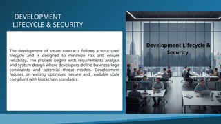 Smart Contract Development Explained The Technology Behind Autonomous ...
