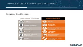 The concepts, use cases and basics of smart contracts
Comparing Smart Contracts
 