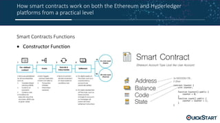 How smart contracts work on both the Ethereum and Hyperledger
platforms from a practical level
Smart Contracts Functions
 Constructor Function
 