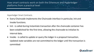 How smart contracts work on both the Ethereum and Hyperledger
platforms from a practical level
Hyperledger Smart Contracts
 Every Chaincode implements the Chaincode interface in particular, Init and
Invoke functions.
 Init - is called during Instantiate transaction after the chaincode container has
been established for the first time, allowing the chaincode to initialize its
internal data.
 Invoke - is called to update or query the ledger in a proposal transaction.
Updated state variables are not committed to the ledger until the transaction is
committed
 