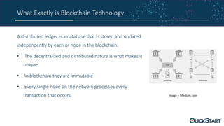 What Exactly is Blockchain Technology
A distributed ledger is a database that is stored and updated
independently by each or node in the blockchain.
• The decentralized and distributed nature is what makes it
unique.
• In blockchain they are immutable
• Every single node on the network processes every
transaction that occurs.
 