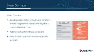 Smart Contracts
Smart Contracts
• Smart contracts define the rules and penalties
around an agreement in the same way that a
traditional contract does
• Automatically enforce those obligations
• Several smart contracts can make up a dApp
generally
 