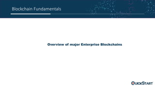 Blockchain Fundamentals
Overview of major Enterprise Blockchains
 