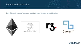 Enterprise Blockchains
Lets Discuss the most common smart contract enterprise blockchains
 