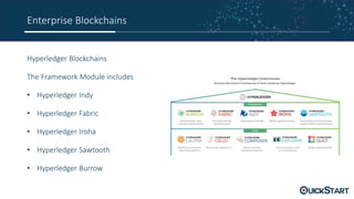 Enterprise Blockchains
Hyperledger Blockchains
The Framework Module includes
• Hyperledger Indy
• Hyperledger Fabric
• Hyperledger Iroha
• Hyperledger Sawtooth
• Hyperledger Burrow
 