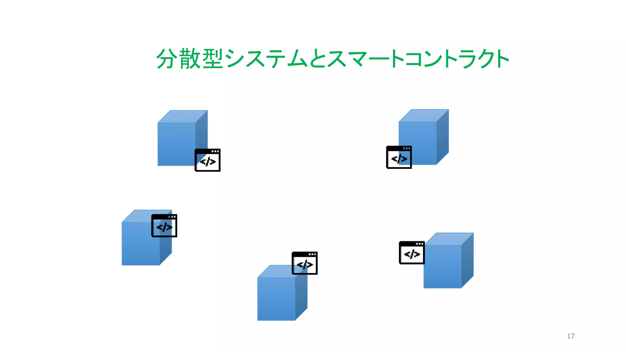 17
分散型システムとスマートコントラクト
 