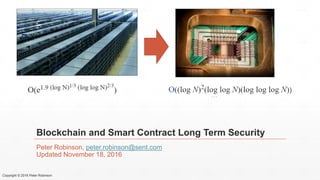 Copyright © 2016 Peter Robinson
Blockchain and Smart Contract Long Term Security
Peter Robinson, peter.robinson@sent.com
Updated November 18, 2016
 
