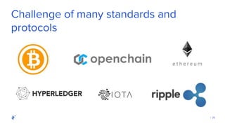 | 25
Challenge of many standards and
protocols
 