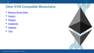 Smart Contracts - The Blockchain Beyond Bitcoin – Jim McKeeth
Other EVM Compatible Blockchains
▪ Binance Smart Chain
▪ Fantom
▪ Polygon
▪ Avalanche
▪ Cardano
▪ Tron
 