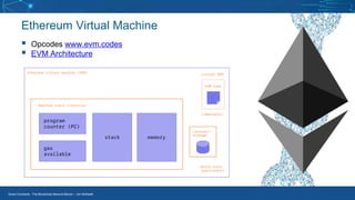 Smart Contracts - The Blockchain Beyond Bitcoin – Jim McKeeth
Ethereum Virtual Machine
▪ Opcodes www.evm.codes
▪ EVM Architecture
 