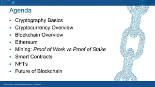 Smart Contracts - The Blockchain Beyond Bitcoin – Jim McKeeth
Agenda
▪ Cryptography Basics
▪ Cryptocurrency Overview
▪ Blockchain Overview
▪ Ethereum
▪ Mining: Proof of Work vs Proof of Stake
▪ Smart Contracts
▪ NFTs
▪ Future of Blockchain
 