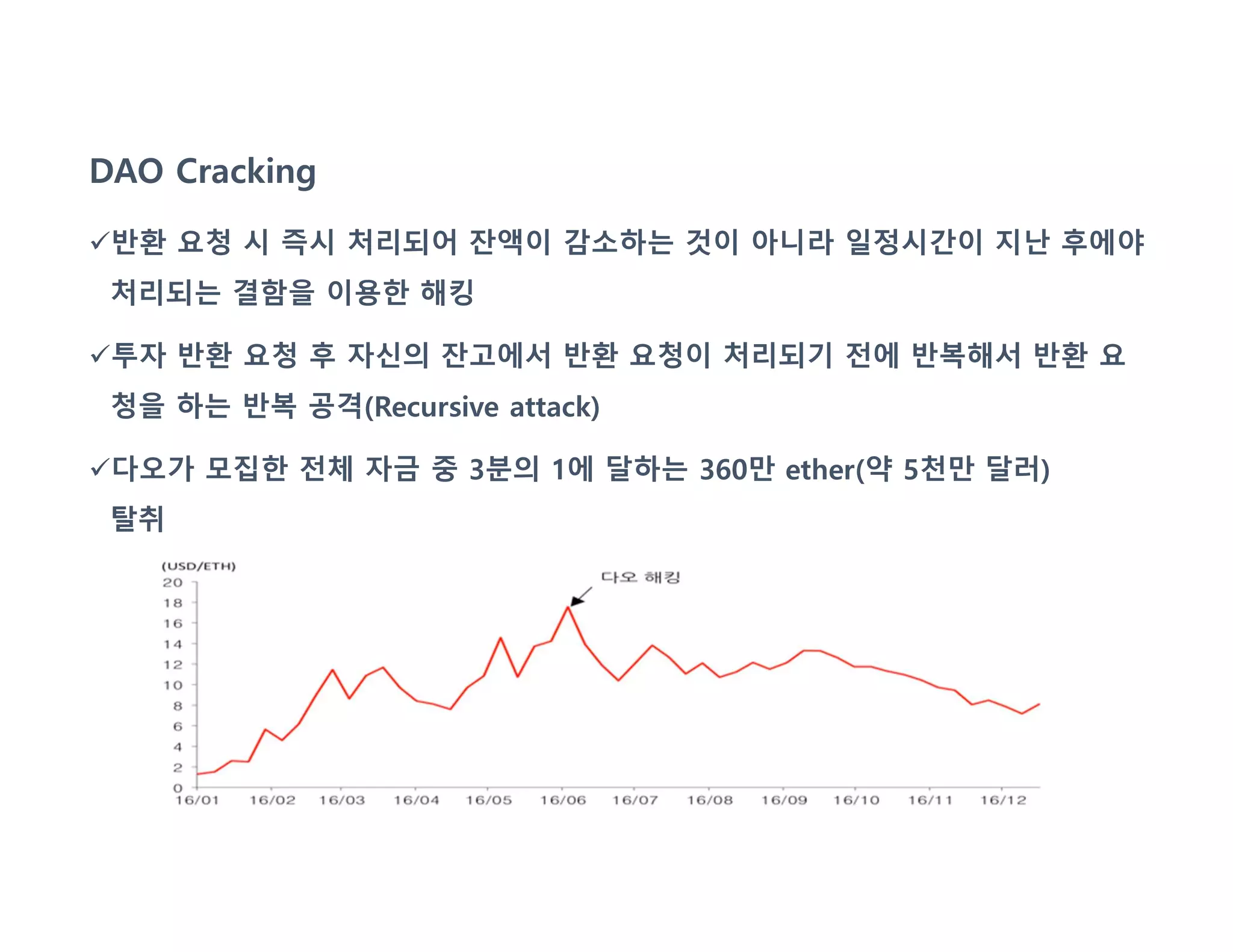 DAO Cracking
반환 요청 시 즉시 처리되어 잔액이 감소하는 것이 아니라 일정시간이 지난 후에야
처리되는 결함을 이용한 해킹
투자 반환 요청 후 자신의 잔고에서 반환 요청이 처리되기 전에 반복해서 반환 요
청을 하는 반복 공격(Recursive attack)
다오가 모집한 전체 자금 중 3분의 1에 달하는 360만 ether(약 5천만 달러)
탈취
 