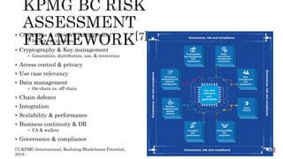 Smart Contract Security Testing | PPTX
