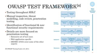 Smart Contract Security Testing | PPTX