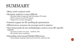 Smart Contract Security Testing | PPTX