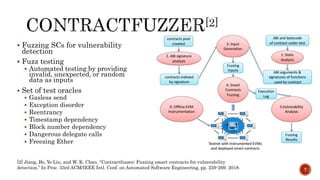 Smart Contract Security Testing | PPTX
