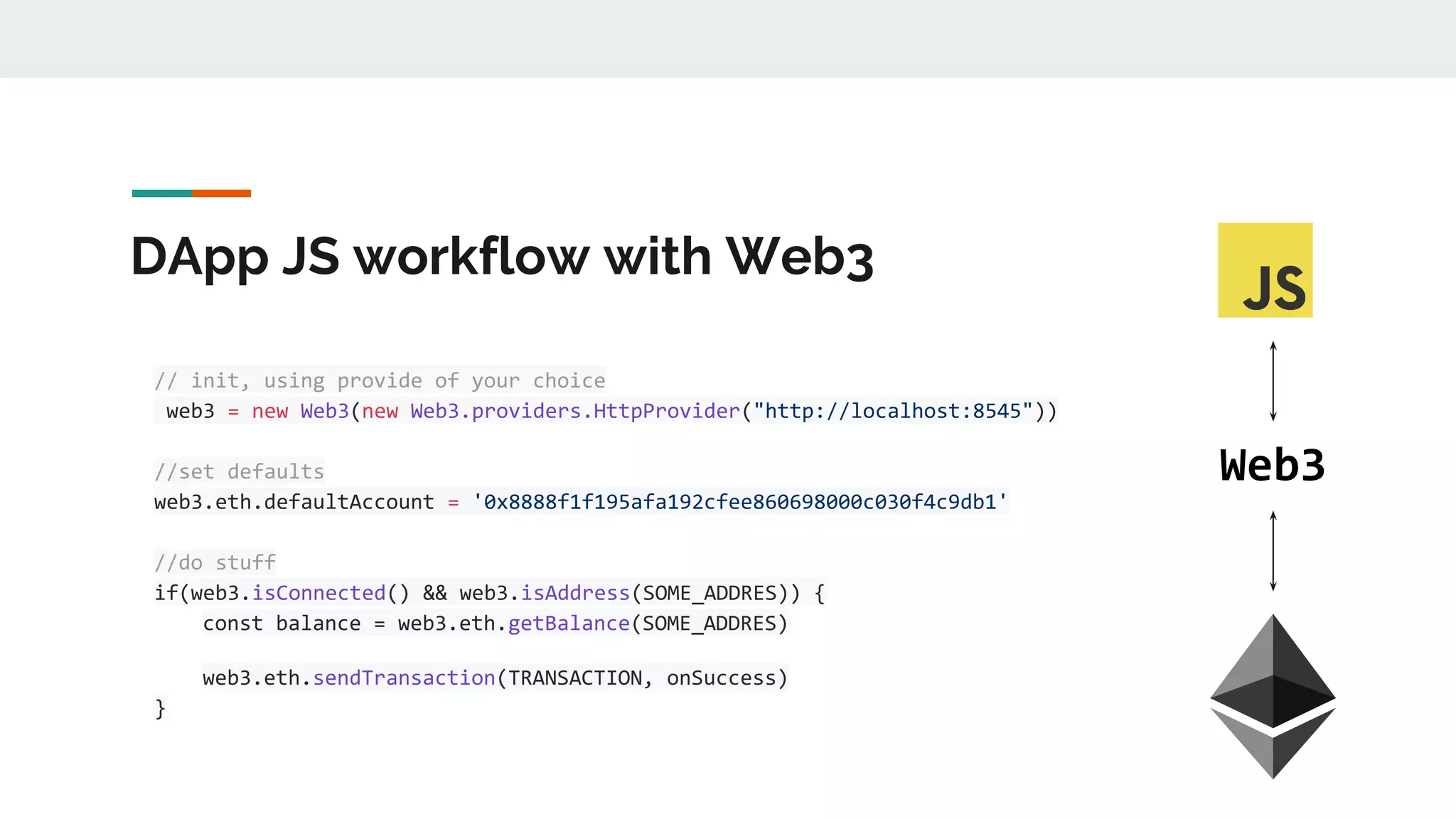 DApp JS workflow with Web3
// init, using provide of your choice
web3 = new Web3(new Web3.providers.HttpProvider("http://localhost:8545"))
//set defaults
web3.eth.defaultAccount = '0x8888f1f195afa192cfee860698000c030f4c9db1'
//do stuff
if(web3.isConnected() && web3.isAddress(SOME_ADDRES)) {
const balance = web3.eth.getBalance(SOME_ADDRES)
web3.eth.sendTransaction(TRANSACTION, onSuccess)
}
Web3
 
