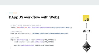 DApp JS workflow with Web3
// init, using provide of your choice
web3 = new Web3(new Web3.providers.HttpProvider("http://localhost:8545"))
//set defaults
web3.eth.defaultAccount = '0x8888f1f195afa192cfee860698000c030f4c9db1'
//do stuff
if(web3.isConnected() && web3.isAddress(SOME_ADDRES)) {
const balance = web3.eth.getBalance(SOME_ADDRES)
web3.eth.sendTransaction(TRANSACTION, onSuccess)
}
Web3
 