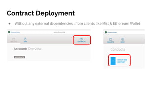 Contract Deployment
● Without any external dependencies : from clients like Mist & Ethereum Wallet
 