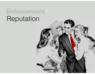 Enforcement
Reputation
 