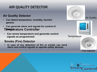 AIR QUALITY DETECTOR

Air Quality Detector
                                                                           Air Quality
• Can detect temperature, humidity, harmful
  gasses.
• Can generate alarm and signals for control of
 Temperature Controller
  Hazard.

• Can sense temperature and generate control
  signals as programmed.                                  Temperature

 Smoke (Fire) Detector
 • In case of any detection of fire or smoke can send
   alarm and control signals to operate safety devices.
                                                                        Fire Control
 