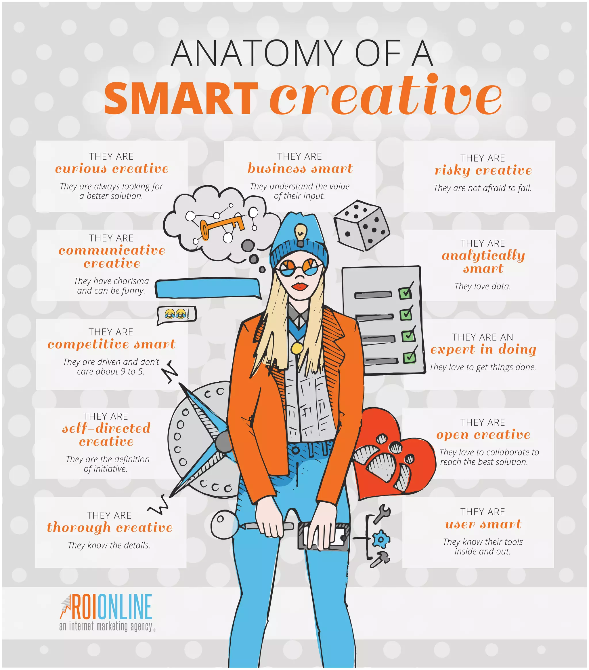THEY ARE AN
expert in doing
They love to get things done.
THEY ARE
analytically
smart
They love data.
THEY ARE
risky creative
They are not afraid to fail.
THEY ARE
open creative
They love to collaborate to
reach the best solution.
THEY ARE
user smart
They know their tools
inside and out.
THEY ARE
competitive smart
They are driven and don’t
care about 9 to 5.
THEY ARE
communicative
creative
They have charisma
and can be funny.
THEY ARE
curious creative
They are always looking for
a better solution.
THEY ARE
self-directed
creative
They are the definition
of initiative.
THEY ARE
thorough creative
They know the details.
THEY ARE
business smart
They understand the value
of their input.