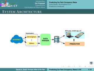 Introduction
Our Proposal
Experiments
Conclusions & Future Work
Predicting Car Park Occupancy Rates
Case Study: Birmingham U.K.
Predictors Analyzed
SYSTEM ARCHITECTURE
Daniel H. Stolﬁ, Enrique Alba & Xin Yao Predicting Car Park Occupancy Rates in SC 4 / 21
 
