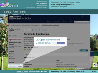 Introduction
Our Proposal
Experiments
Conclusions & Future Work
Predicting Car Park Occupancy Rates
Case Study: Birmingham U.K.
Predictors Analyzed
DATA SOURCE
Daniel H. Stolﬁ, Enrique Alba & Xin Yao Predicting Car Park Occupancy Rates in SC 6 / 21
 