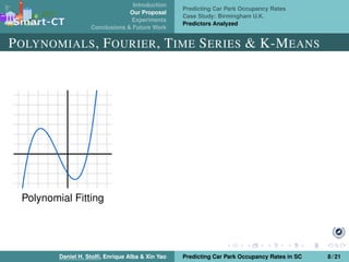 Introduction
Our Proposal
Experiments
Conclusions & Future Work
Predicting Car Park Occupancy Rates
Case Study: Birmingham U.K.
Predictors Analyzed
POLYNOMIALS, FOURIER, TIME SERIES & K-MEANS
Polynomial Fitting
Daniel H. Stolﬁ, Enrique Alba & Xin Yao Predicting Car Park Occupancy Rates in SC 8 / 21
 
