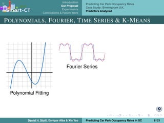 Introduction
Our Proposal
Experiments
Conclusions & Future Work
Predicting Car Park Occupancy Rates
Case Study: Birmingham U.K.
Predictors Analyzed
POLYNOMIALS, FOURIER, TIME SERIES & K-MEANS
Polynomial Fitting
Fourier Series
Daniel H. Stolﬁ, Enrique Alba & Xin Yao Predicting Car Park Occupancy Rates in SC 8 / 21
 