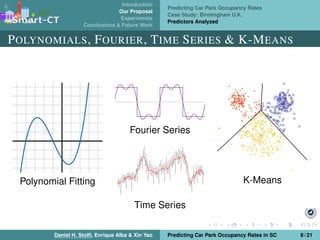 Introduction
Our Proposal
Experiments
Conclusions & Future Work
Predicting Car Park Occupancy Rates
Case Study: Birmingham U.K.
Predictors Analyzed
POLYNOMIALS, FOURIER, TIME SERIES & K-MEANS
Polynomial Fitting
Fourier Series
Time Series
K-Means
Daniel H. Stolﬁ, Enrique Alba & Xin Yao Predicting Car Park Occupancy Rates in SC 8 / 21
 