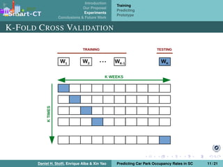 Introduction
Our Proposal
Experiments
Conclusions & Future Work
Training
Predicting
Prototype
K-FOLD CROSS VALIDATION
Daniel H. Stolﬁ, Enrique Alba & Xin Yao Predicting Car Park Occupancy Rates in SC 11 / 21
 