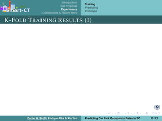 Introduction
Our Proposal
Experiments
Conclusions & Future Work
Training
Predicting
Prototype
K-FOLD TRAINING RESULTS (I)
Daniel H. Stolﬁ, Enrique Alba & Xin Yao Predicting Car Park Occupancy Rates in SC 13 / 21
 