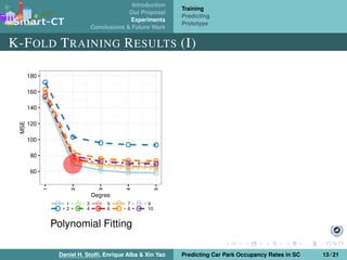 Introduction
Our Proposal
Experiments
Conclusions & Future Work
Training
Predicting
Prototype
K-FOLD TRAINING RESULTS (I)
Polynomial Fitting
Daniel H. Stolﬁ, Enrique Alba & Xin Yao Predicting Car Park Occupancy Rates in SC 13 / 21
 
