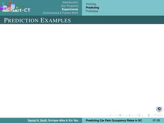 Introduction
Our Proposal
Experiments
Conclusions & Future Work
Training
Predicting
Prototype
PREDICTION EXAMPLES
Daniel H. Stolﬁ, Enrique Alba & Xin Yao Predicting Car Park Occupancy Rates in SC 17 / 21
 