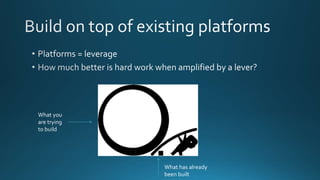 What you
are trying
to build
What has already
been built