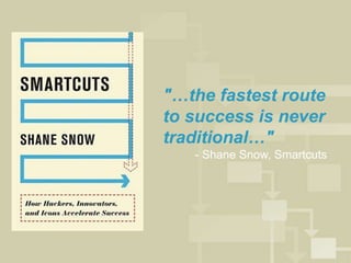 "…the fastest route
to success is never
traditional…"
- Shane Snow, Smartcuts
 