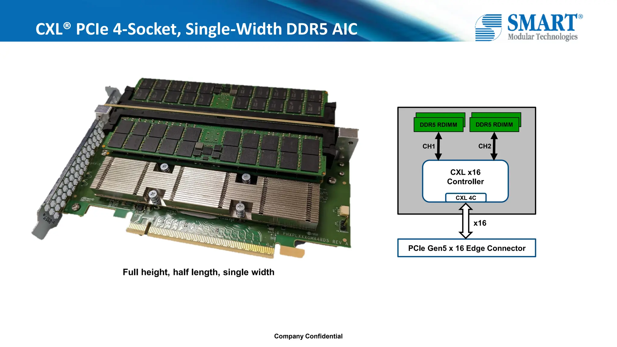 Company Confidential
CXL® PCIe 4-Socket, Single-Width DDR5 AIC
Full height, half length, single width
PCIe Gen5 x 16 Edge Connector
CXL x16
Controller
DDR5 RDIMM
CXL 4C
CH1
x16
DDR5 RDIMM
CH2
 