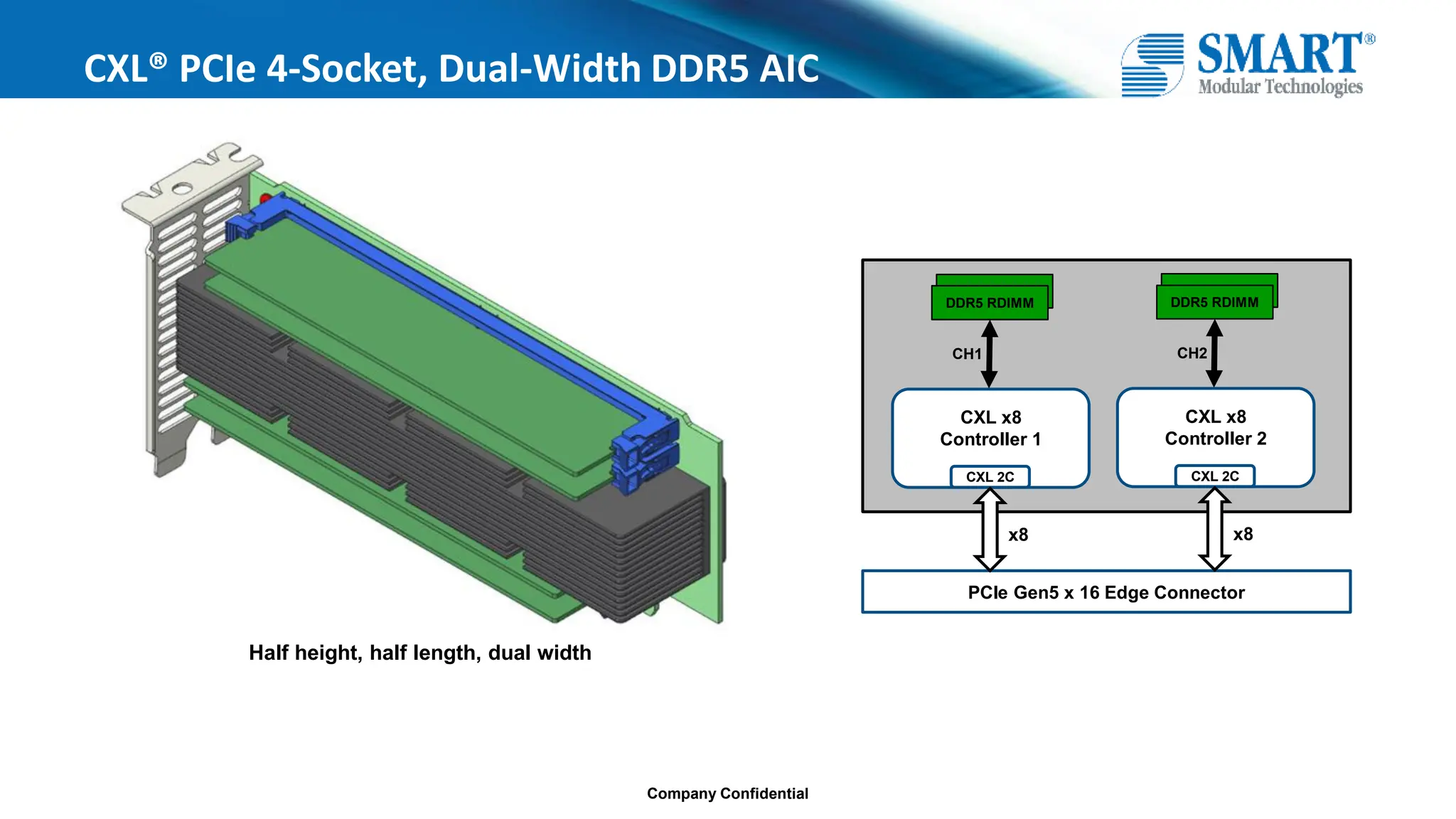 Company Confidential
CXL® PCIe 4-Socket, Dual-Width DDR5 AIC
PCIe Gen5 x 16 Edge Connector
CXL x8
Controller 1
DDR5 RDIMM
CXL 2C
CH1
x8
CXL x8
Controller 2
DDR5 RDIMM
CXL 2C
CH2
x8
Half height, half length, dual width
 