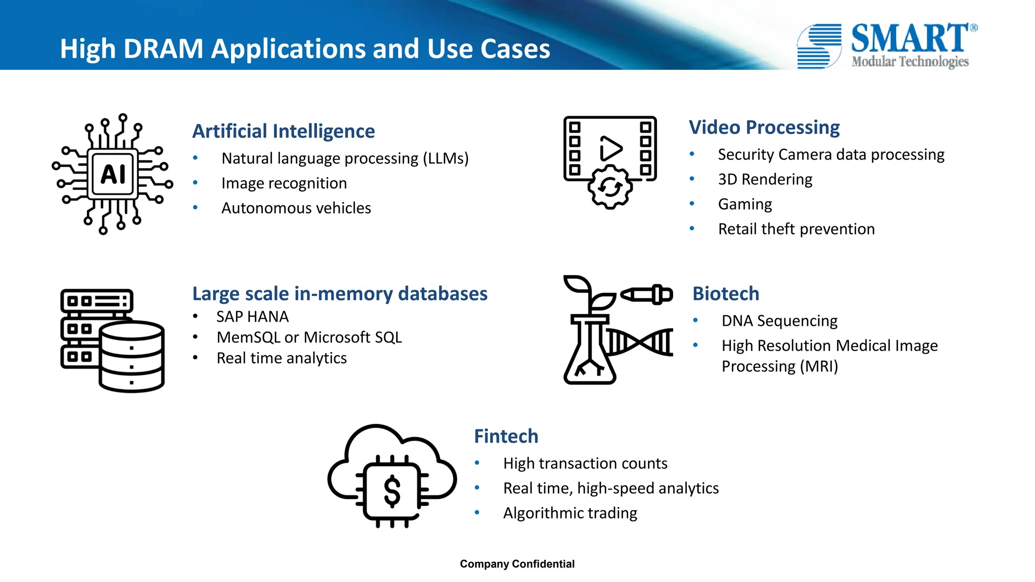 Company Confidential
High DRAM Applications and Use Cases
Artificial Intelligence
• Natural language processing (LLMs)
• Image recognition
• Autonomous vehicles
Large scale in-memory databases
• SAP HANA
• MemSQL or Microsoft SQL
• Real time analytics
Video Processing
• Security Camera data processing
• 3D Rendering
• Gaming
• Retail theft prevention
Biotech
• DNA Sequencing
• High Resolution Medical Image
Processing (MRI)
Fintech
• High transaction counts
• Real time, high-speed analytics
• Algorithmic trading
 