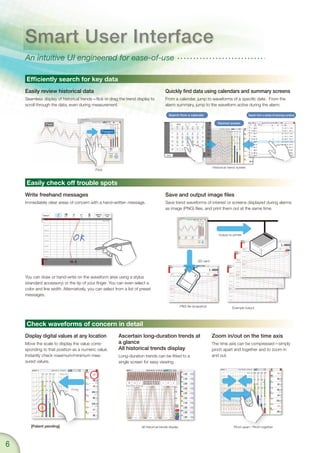 Smartdac+ | Data Acquisition & Control | PDF