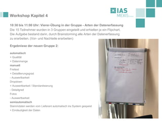 Workshop Kapitel 4
10:30 bis 11:00 Uhr: Vierer-Übung in der Gruppe - Arten der Datenerfassung
Die 15 Teilnehmer wurden in 3 Gruppen eingeteilt und erhielten je ein Flipchart.
Die Aufgabe bestand darin, durch Brainstorming alle Arten der Datenerfassung
zu erarbeiten. (Vor- und Nachteile erarbeiten)
Ergebnisse der neuen Gruppe 2:
automatisch
+ Qualität
+ Datenmenge
manuell
Freitext
+ Detaillierungsgrad
- Auswertbarkeit
Dropdown
+ Auswertbarkeit / Standardisierung
- Detailgrad
Fotos
- Auswertbarkeit
semiautomatisch
Stammdaten werden vom Lieferant automatisch ins System gespeist
+ Eindeutigkeit der Daten
 