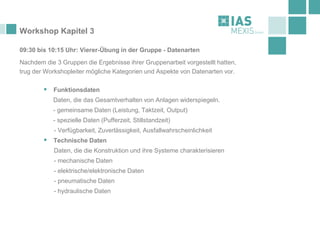 Workshop Kapitel 3
09:30 bis 10:15 Uhr: Vierer-Übung in der Gruppe - Datenarten
Nachdem die 3 Gruppen die Ergebnisse ihrer Gruppenarbeit vorgestellt hatten,
trug der Workshopleiter mögliche Kategorien und Aspekte von Datenarten vor.
▪ Funktionsdaten
Daten, die das Gesamtverhalten von Anlagen widerspiegeln.
- gemeinsame Daten (Leistung, Taktzeit, Output)
- spezielle Daten (Pufferzeit, Stillstandzeit)
- Verfügbarkeit, Zuverlässigkeit, Ausfallwahrscheinlichkeit
▪ Technische Daten
Daten, die die Konstruktion und ihre Systeme charakterisieren
- mechanische Daten
- elektrische/elektronische Daten
- pneumatische Daten
- hydraulische Daten
 