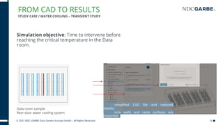 Smart Data Center Design | PPTX